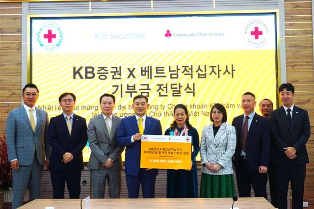 Chủ tịch Trung ương Hội làm việc với  Công ty Chứng khoán KB (Hàn Quốc)