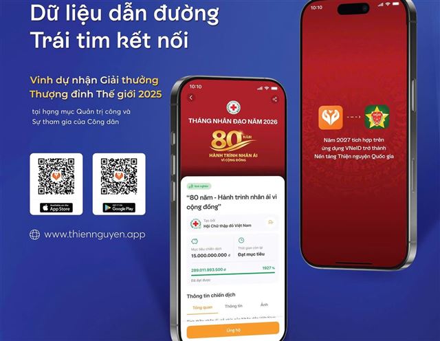 MB đồng hành cùng Hội Chữ thập đỏ Việt Nam kiến tạo hạ tầng nhân đạo số