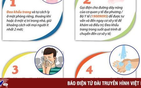 Nên làm gì khi có biểu hiện sốt, ho, đau họng, khó thở?