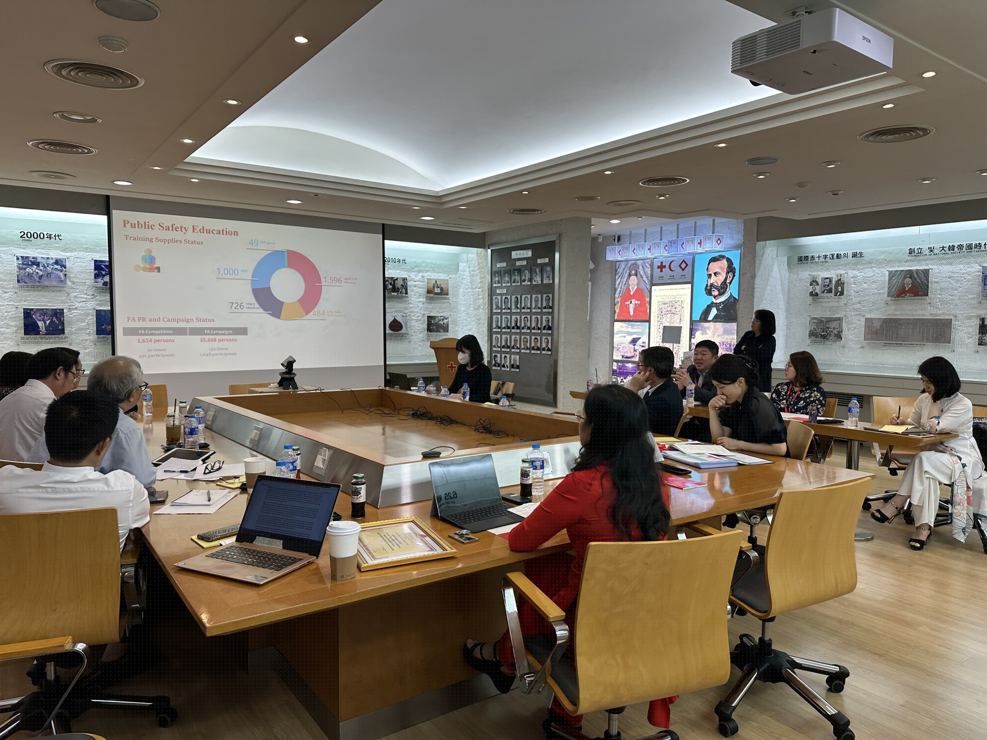 Đoàn lãnh đạo cấp cao Trung ương Hội Chữ thập đỏ Việt Nam thăm và làm việc tại Hàn Quốc