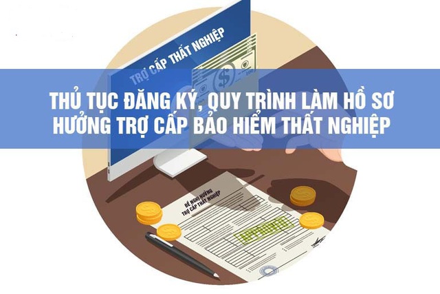 Điều kiện và mức hưởng bảo hiểm thất nghiệp - Ảnh 2.