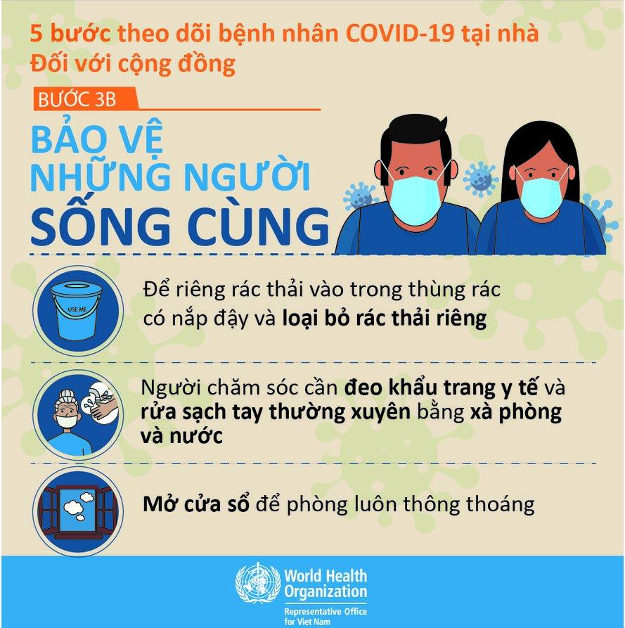 5 bước theo dõi bệnh nhân COVID-19 tại nhà - Ảnh 5.