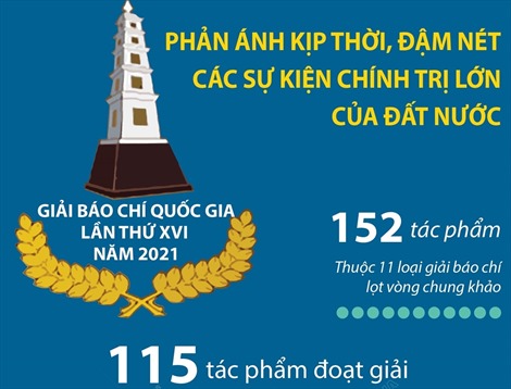 Quảng Bình: Tham gia BHXH đảm bảo an sinh xã hội - Ảnh 22.